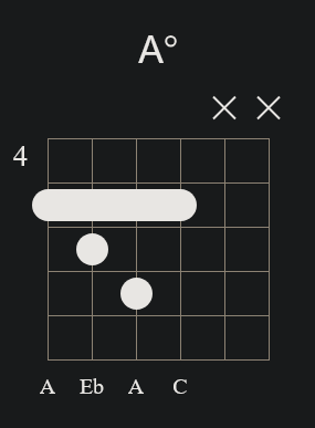 Adim Barre Chord