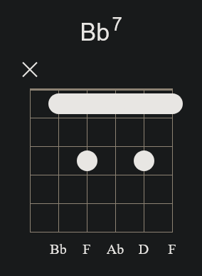 Bb7 Barre Chord 1