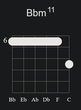 Bbm11 Barre Chord