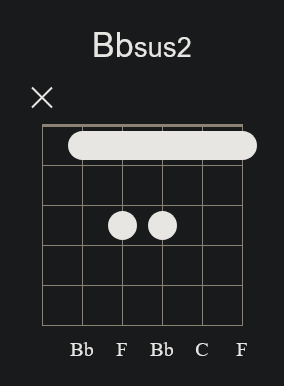 Bbsus2 Barre Chord 1