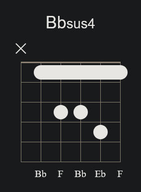 Bbsus4 Barre Chord 1