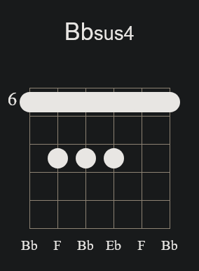 Bbsus4 Barre Chord 4